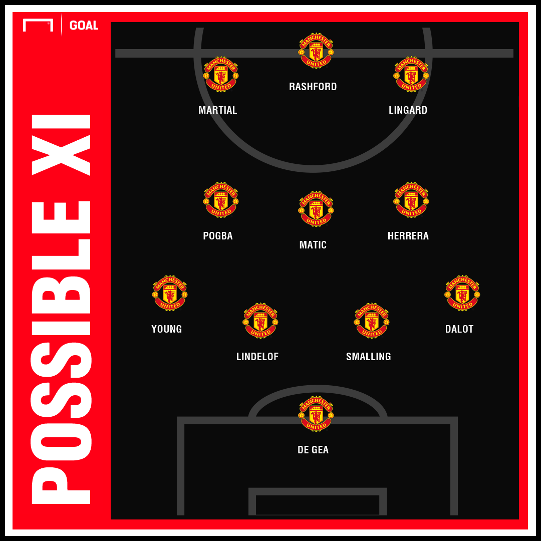 Man Utd Team News Injuries Suspensions And Line Up Vs Crystal Palace Goal Com