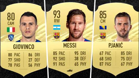 FIFA 21: ¿Quiénes son los mejores cobradores de tiros ...
