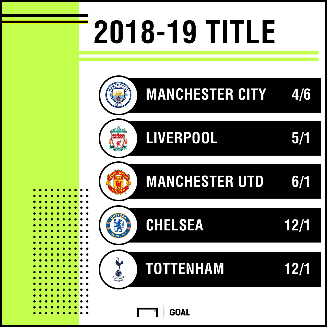 Epl Betting 2018 19