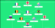 XI Ideal Octavos de final
