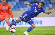 Derlis Gonzalez (Paraguay) 17-12-19