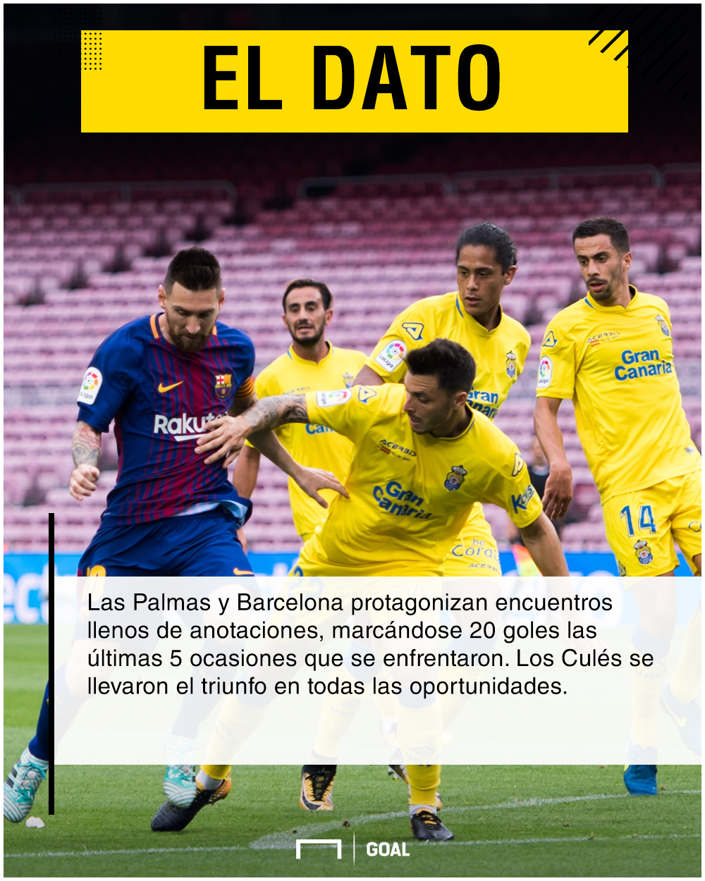 Cuanto Paga Un Socio Del Barcelona