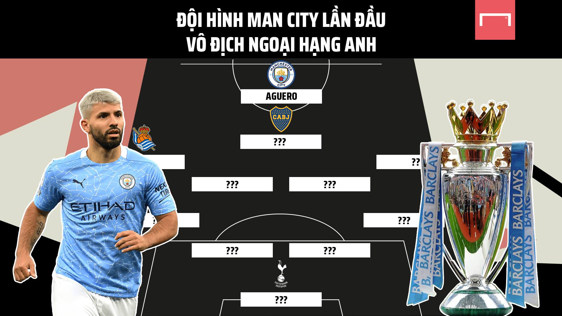 Ä'á»™i Hinh Man City Láº§n Ä'áº§u Vo Ä'á»‹ch Ngoáº¡i Háº¡ng Anh Giá» á»Ÿ Ä'au Goal Com