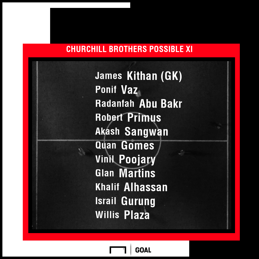 Churchill Brothers possible XI