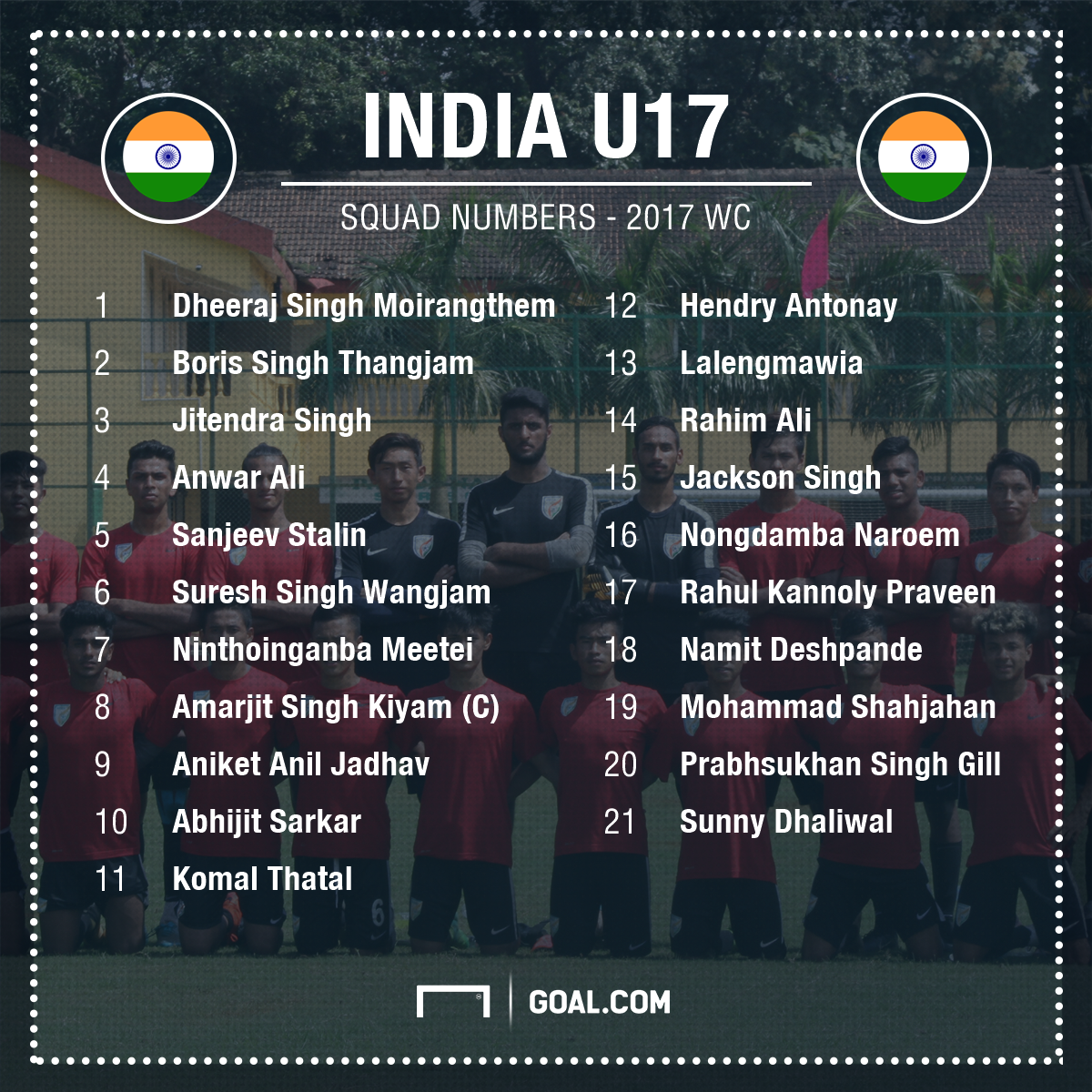 17 no jersey indian cricket team