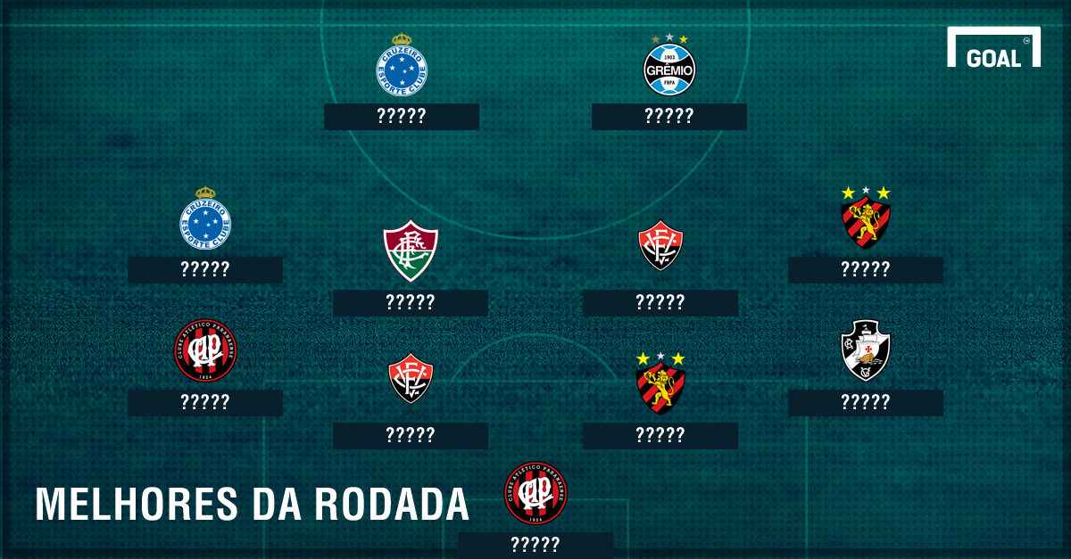 Rodada Do Brasileirão Os Resultados E A Classificacao Da 7Âª Rodada