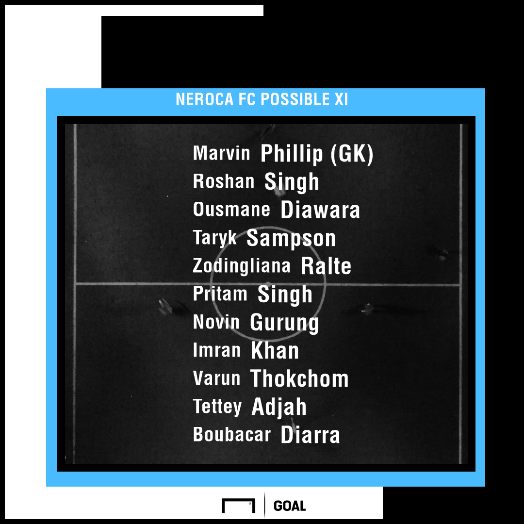 NEROCA FC possible XI