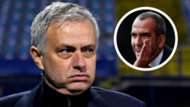 Mourinho, Di Canio