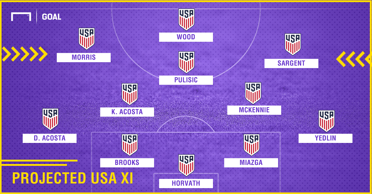 USMNT World Cup Projecting U.S. Soccer's 2022 World Cup squad