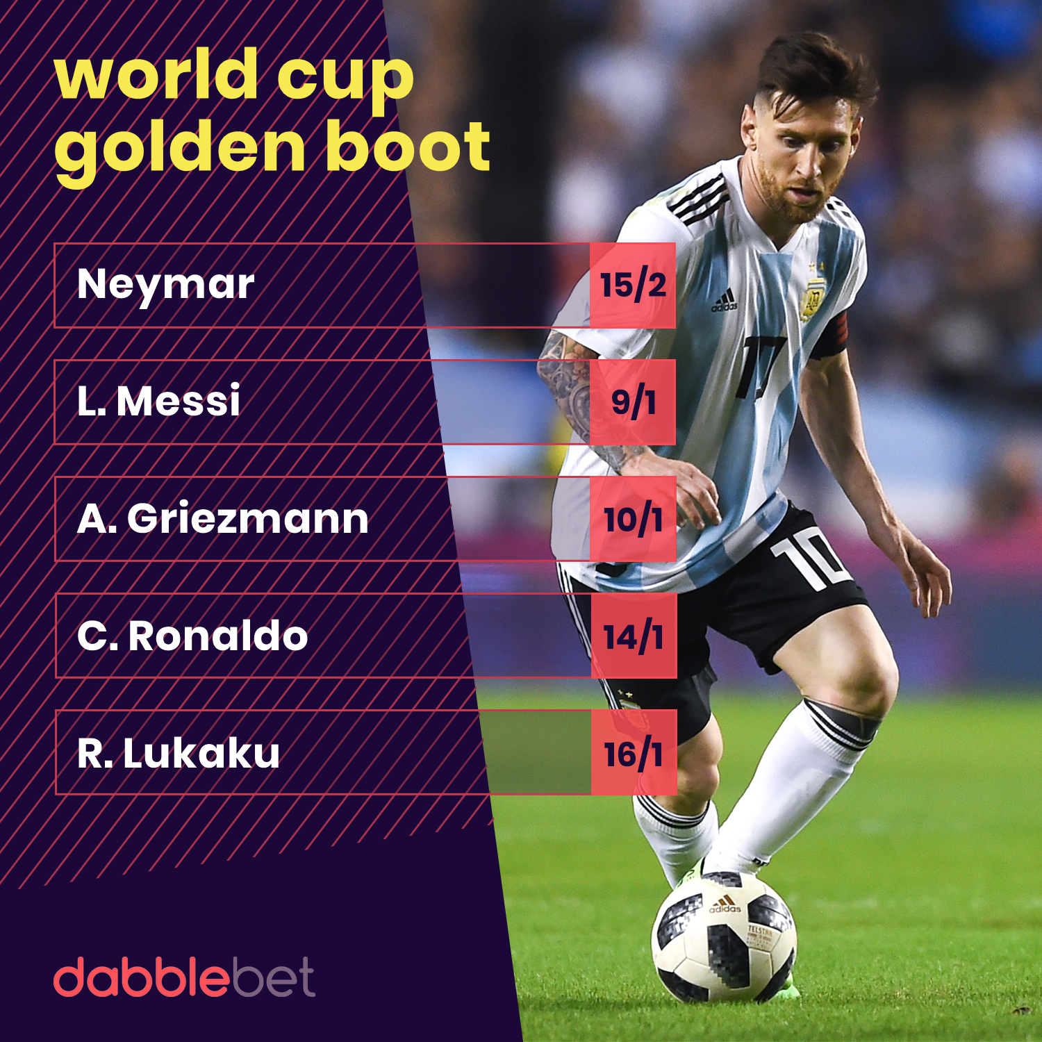 neymar golden boot