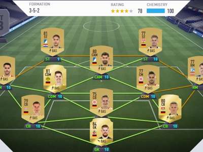 Fifa 18 Ultimate Team Chemistry Coins The Complete Guide To Fut Goal Com Fifa 18 Ultimate Team Chemistry Coins The Complete Guide To Fut Goal Com