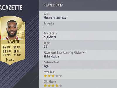 Fifa18 選手レーティングトップ100 スター選手たちの完全ガイド Goal Com