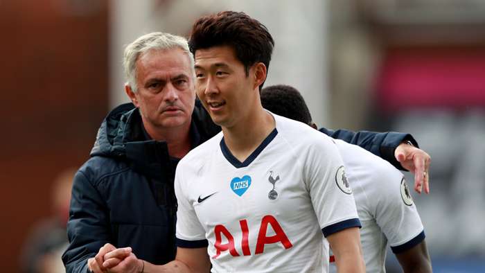 Mourinho/Son Tottenham 2020-21