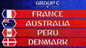 Wm Australien Peru Wm Australien Peru