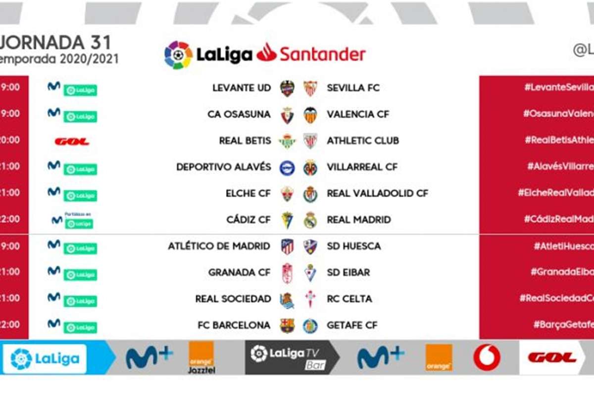 La Liga Santander Partidos Horario Y Donde Ver En Tv Y Online La Jornada 19 De Primera Division Marca