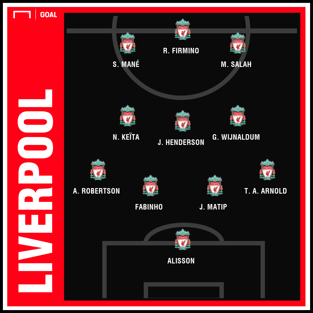 Onde vai passar Liverpool x Bayern de Munique, pela ...