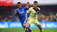 América Cruz Azul