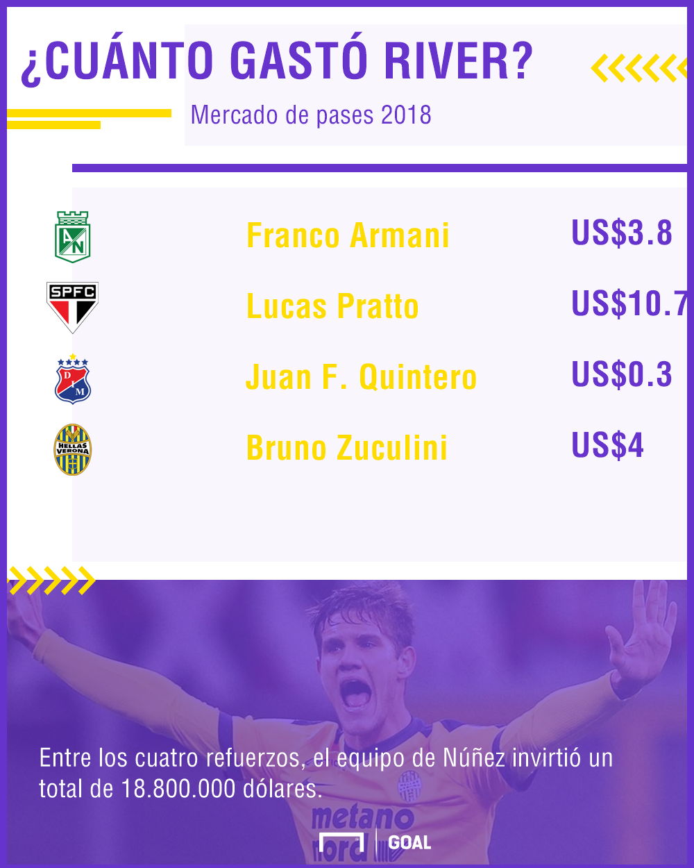 Cuanto Son 300 Mil Pesetas En Euros