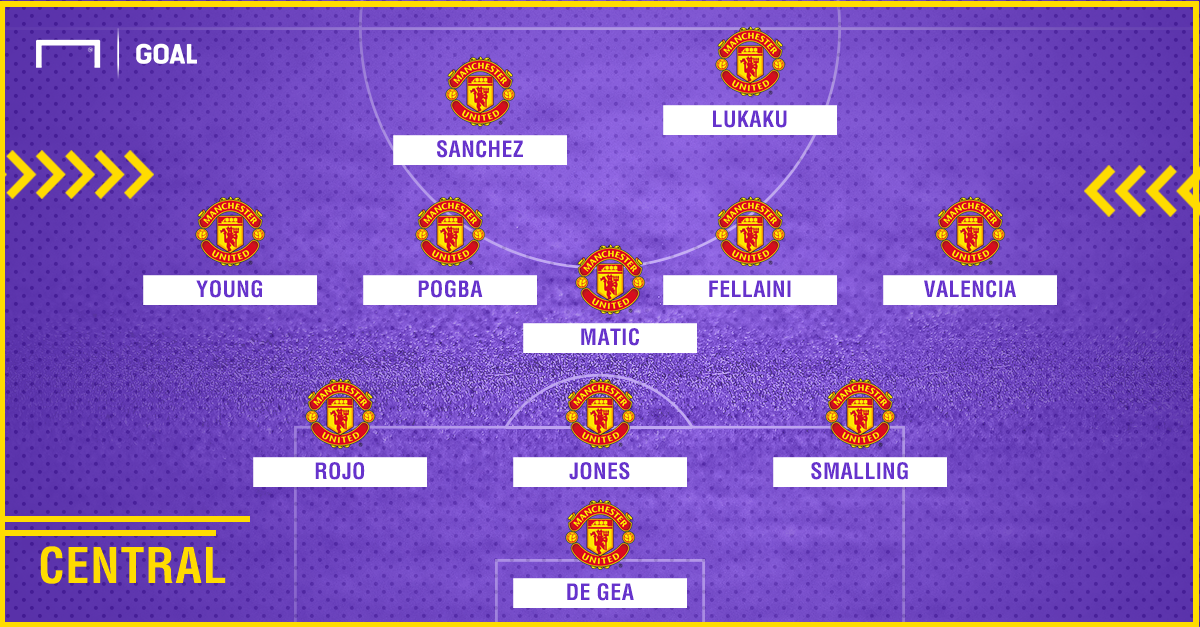 Revealed: Where Alexis Sanchez will fit into Manchester ...