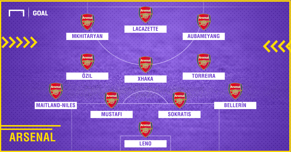 Arsenal x Manchester City Horário, local, onde assistir e prováveis escalações Arsenal x Manchester City Horário, local, onde assistir e prováveis escalações