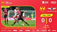 Selangor vs True Bangkok United, Asia Challenge, 19012020