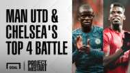 Manchester United Chelsea Battle For Top Four