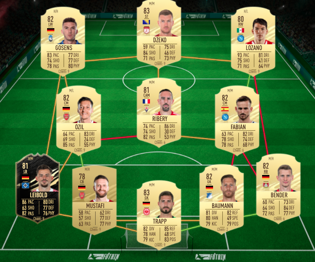 Cuantos Jugadores Hay En Fifa 21