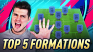 FIFA 19 Mike LaBelle Top 5 Formations