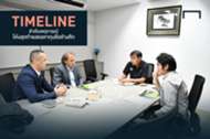 TIMELINE : ลำดับเหตุการณ์โค้งสุดท้ายสรรหากุนซือช้างศึก