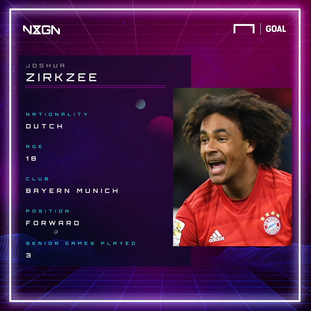 Joshua Zirkzee The Dutch Teen Sensation Keeping Bayern S Title Dreams Alive Goal Com