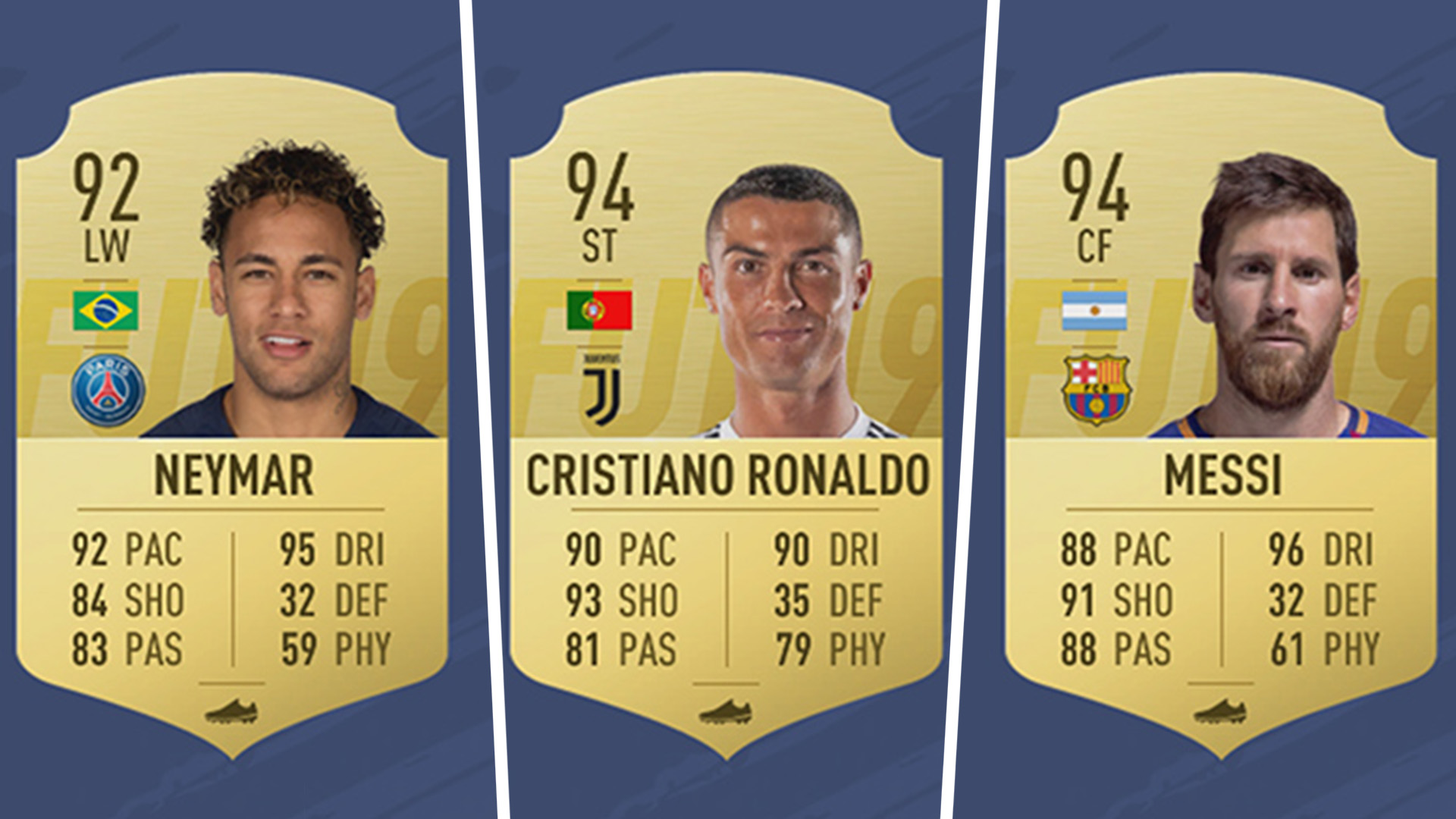 picture Fifa 22 Messi Rating fifa 19 ratings revealed ronaldo