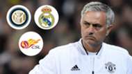 Jose Mourinho 2018