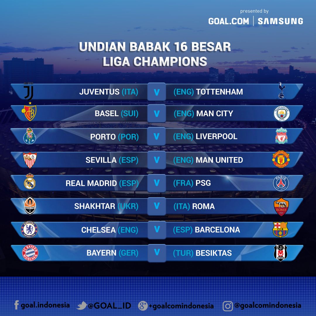 Hasil Undian 16 Besar Liga Champions 2017/18 | Goal.com