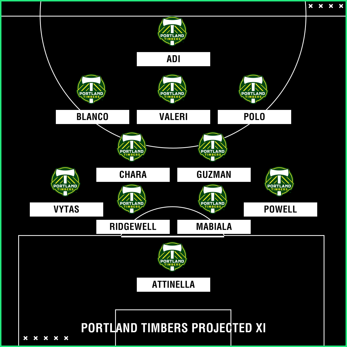 Portland Timbers 2022 Schedule