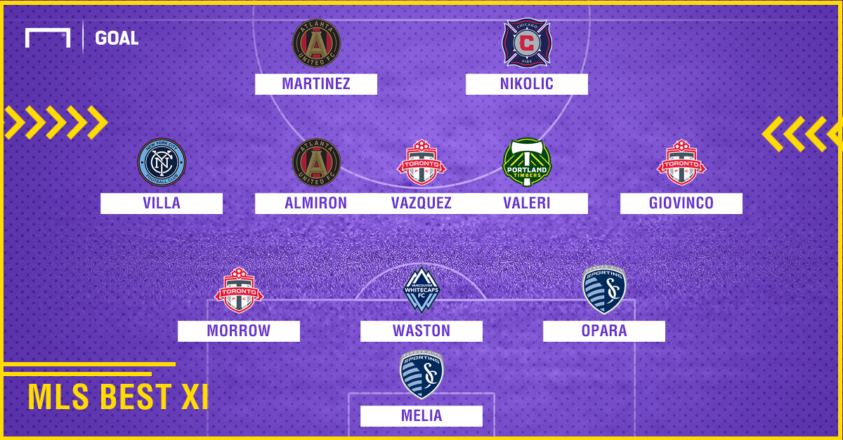 mls best 11