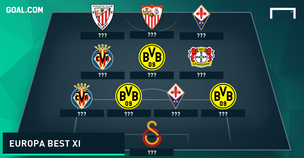 Europa League Team Of The Week Goal Com