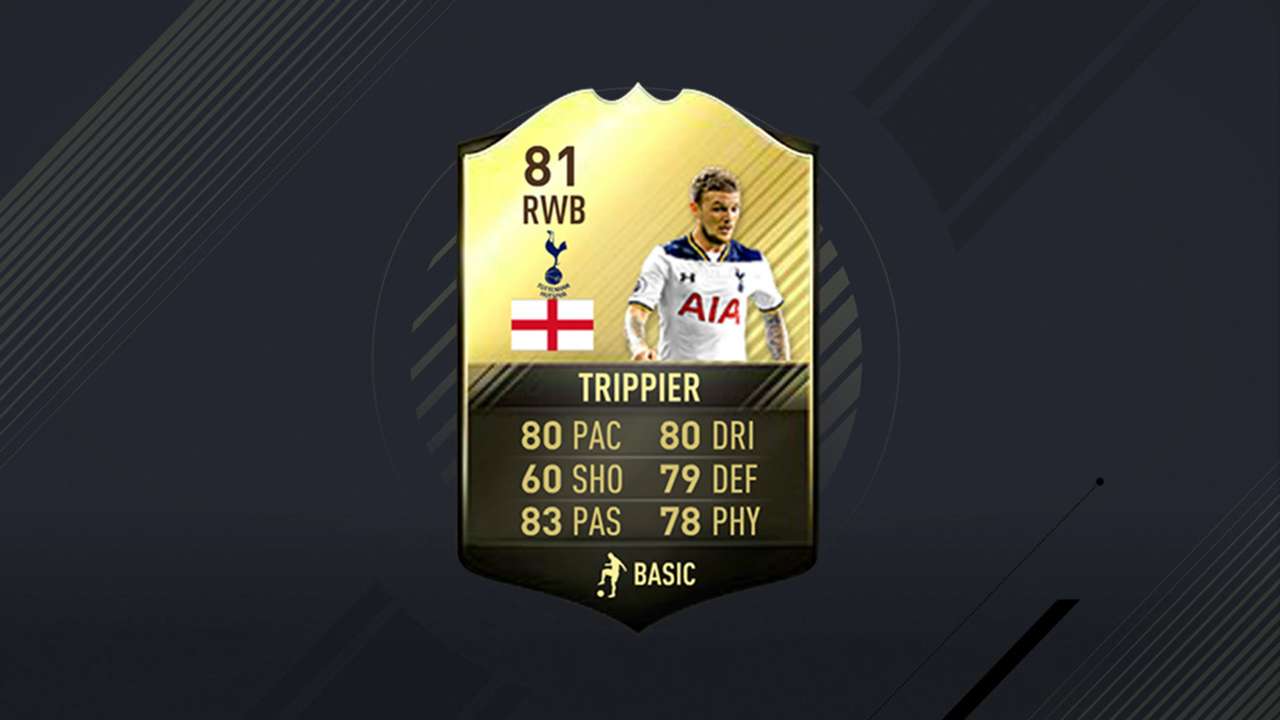 Kane Fabregas The Fifa 17 Ultimate Team Of The Week Goal Com Kane Fabregas The Fifa 17 Ultimate Team Of The Week Goal Com