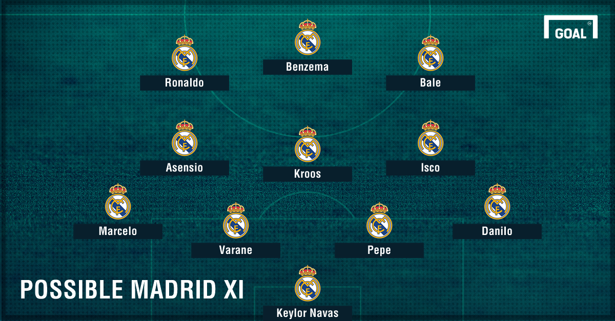 How Real Madrid could line up against Legia Warsaw Sporting News