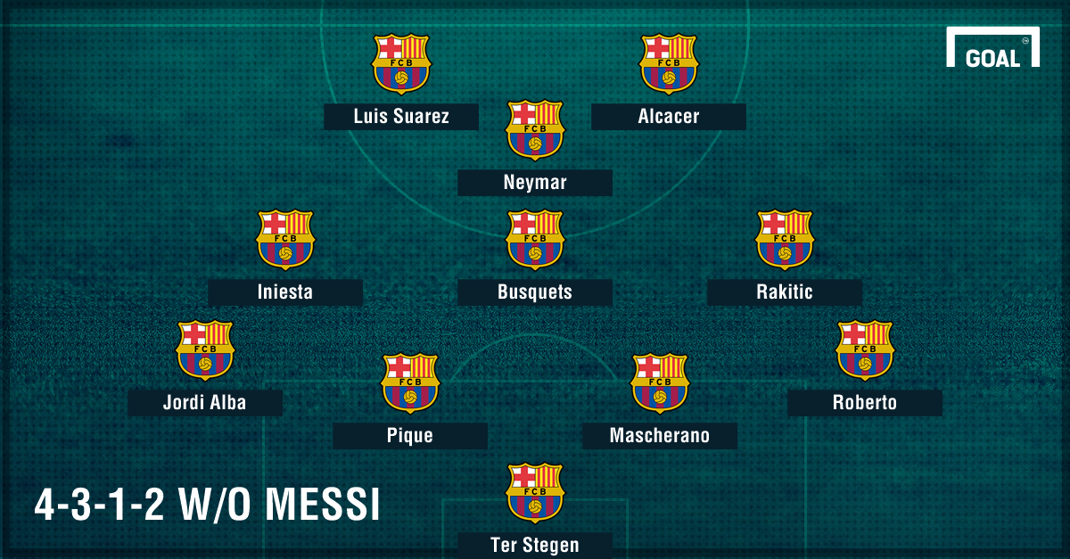 From 4 3 3 To 3 4 3 And 4 3 1 2 Barcelona S Tactical Metamorphosis This Season Goal Com