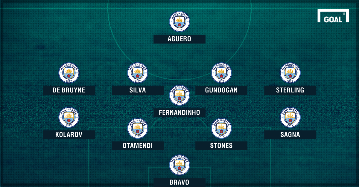 Drop David Silva Kevin De Bruyne Out Wide How Will Ilkay Gundogan Fit Into Pep Guardiola S Manchester City Goal Com