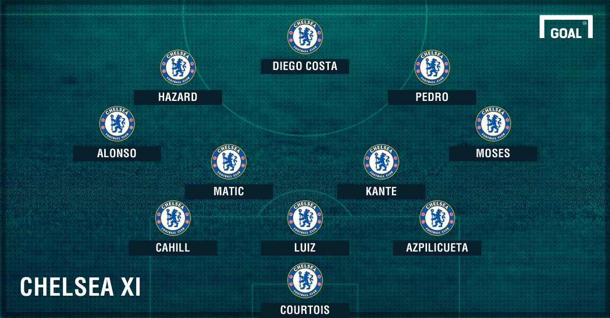 Fabregas Still Injured But Terry Is Fit How Chelsea Will Line Up Against Manchester United Goal Com