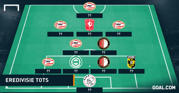 Eredivisie Team of the Season | Goal.com