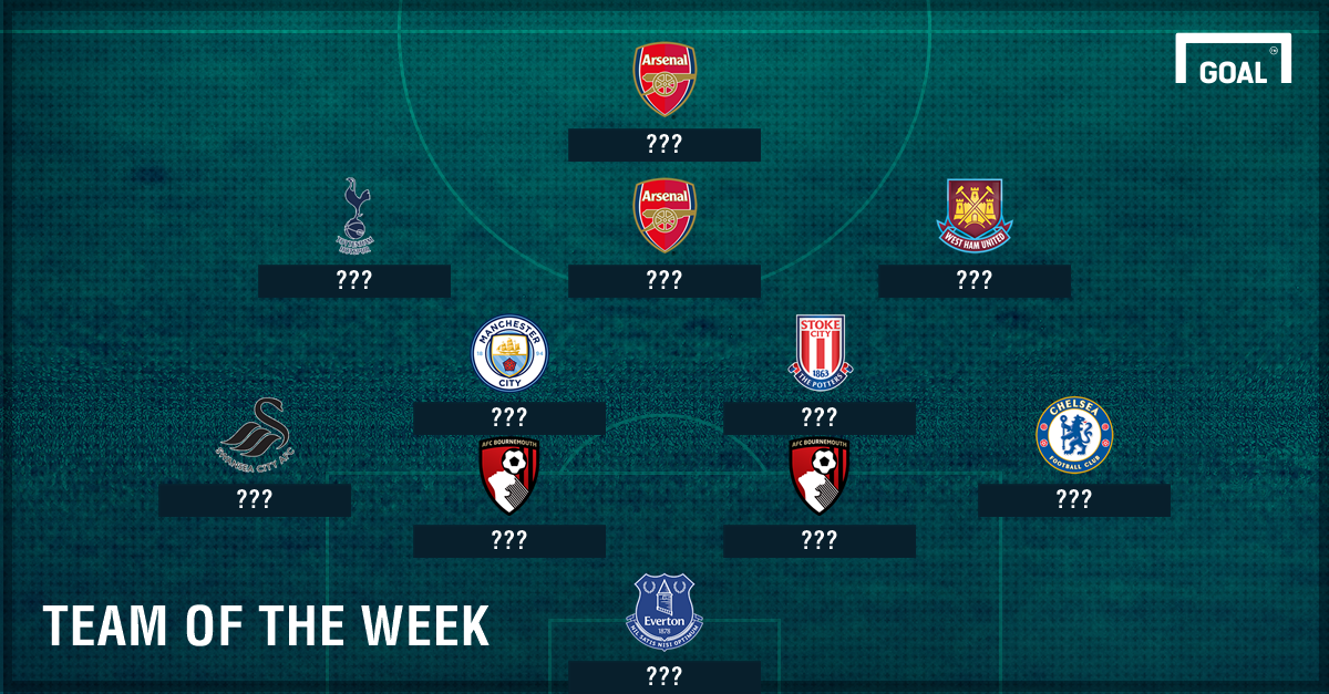 Premier League Team Of The Week Mesut Ozil And Dele Alli Make The Cut Goal Com