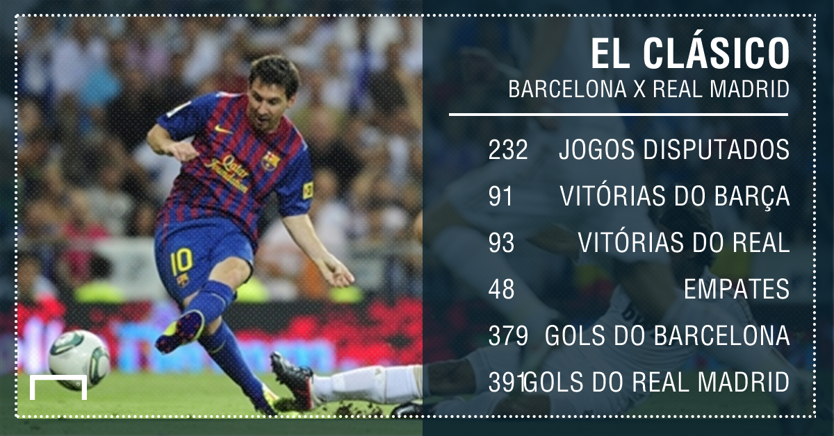 qual time ganhou mais champions league