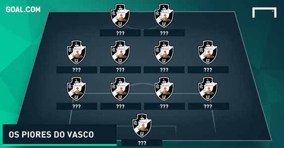 A Selecao Dos Piores Jogadores Do Vasco Goal Com This clipart image is transparent backgroud and png format. a selecao dos piores jogadores do vasco