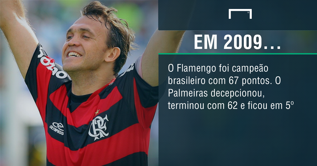 Em 2009 Diferenca Entre Flamengo E Palmeiras Era Maior Nesta Altura Do Campeonato Goal Com