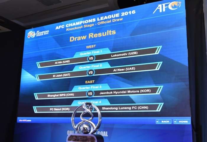 The Official Draw Of The Acl Quarterfinals Was Released Goal Com The Official Draw Of The Acl Quarterfinals Was Released Goal Com