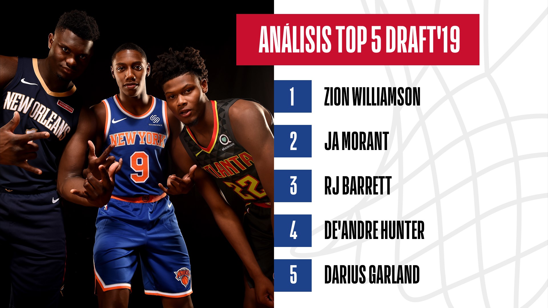 El desembarco de la clase 2019 en la NBA: análisis del top ...