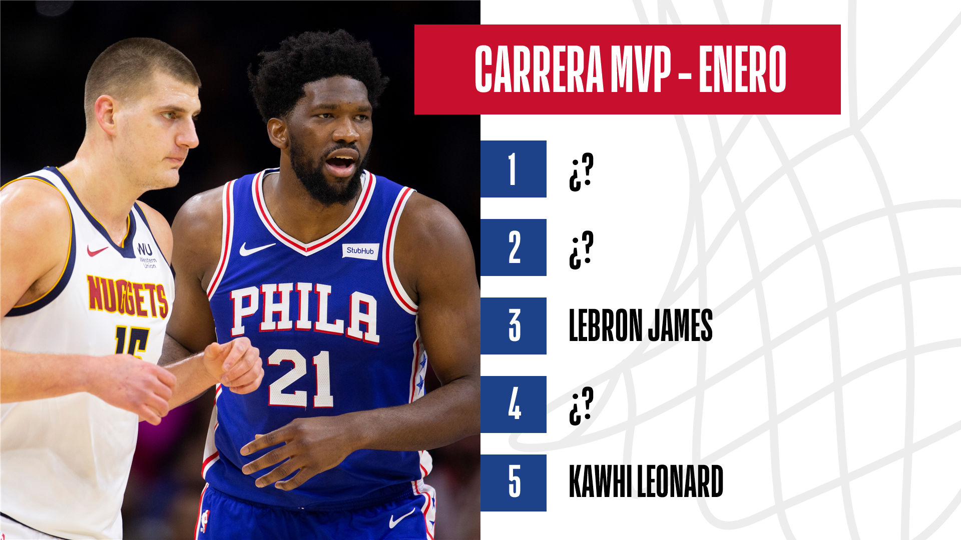 La Carrera Por El Mvp De La Nba 21 Los Mejores De Enero Nba Com Espana El Sitio Oficial De La Nba