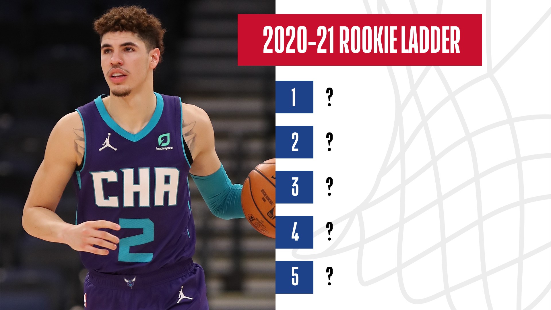top 10 nba rookies 2021